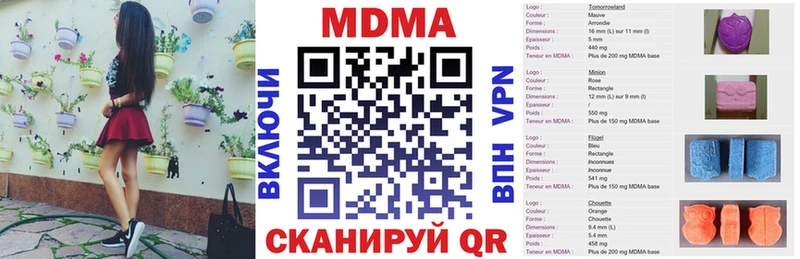 ссылка на мегу ТОР  Севастополь  MDMA молли  что такое наркотик 